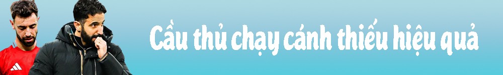 Tranh cãi chiến thuật của Amorim: Vì sao thất bại ở MU? - 33