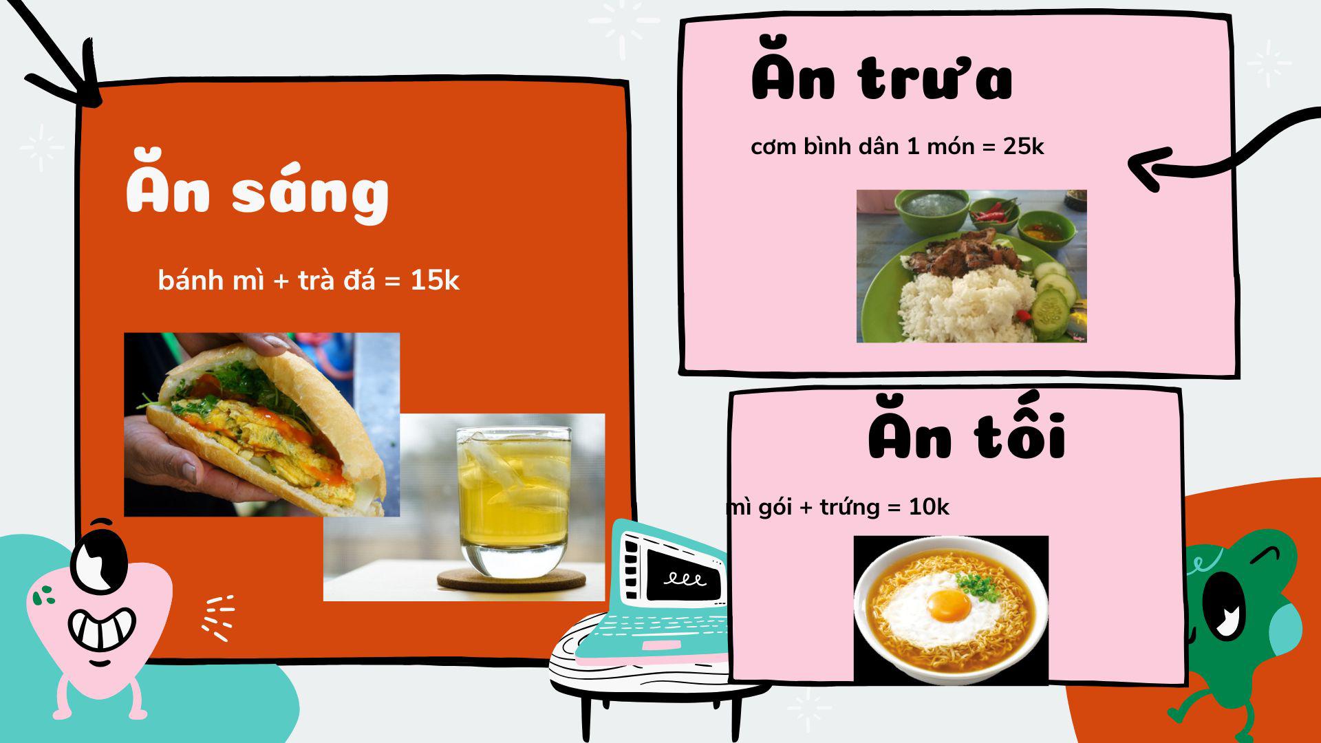 Chi tiêu 50.000 đồng mỗi ngày: Sẽ ra sao ở thành phố lớn? - 3