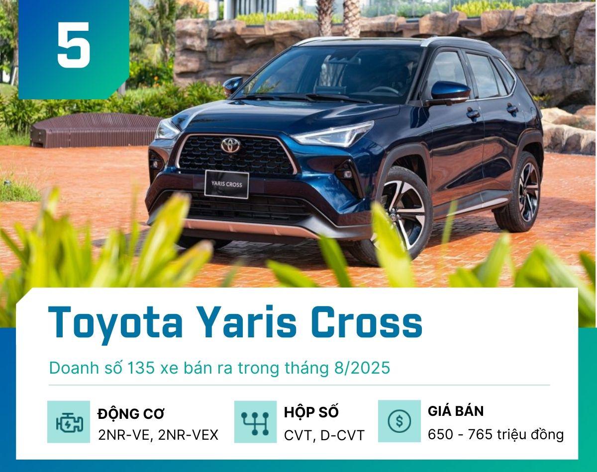 Đây là 5 mẫu xe hybrid bán chạy nhất tại Việt Nam tháng 8/2025 - 5