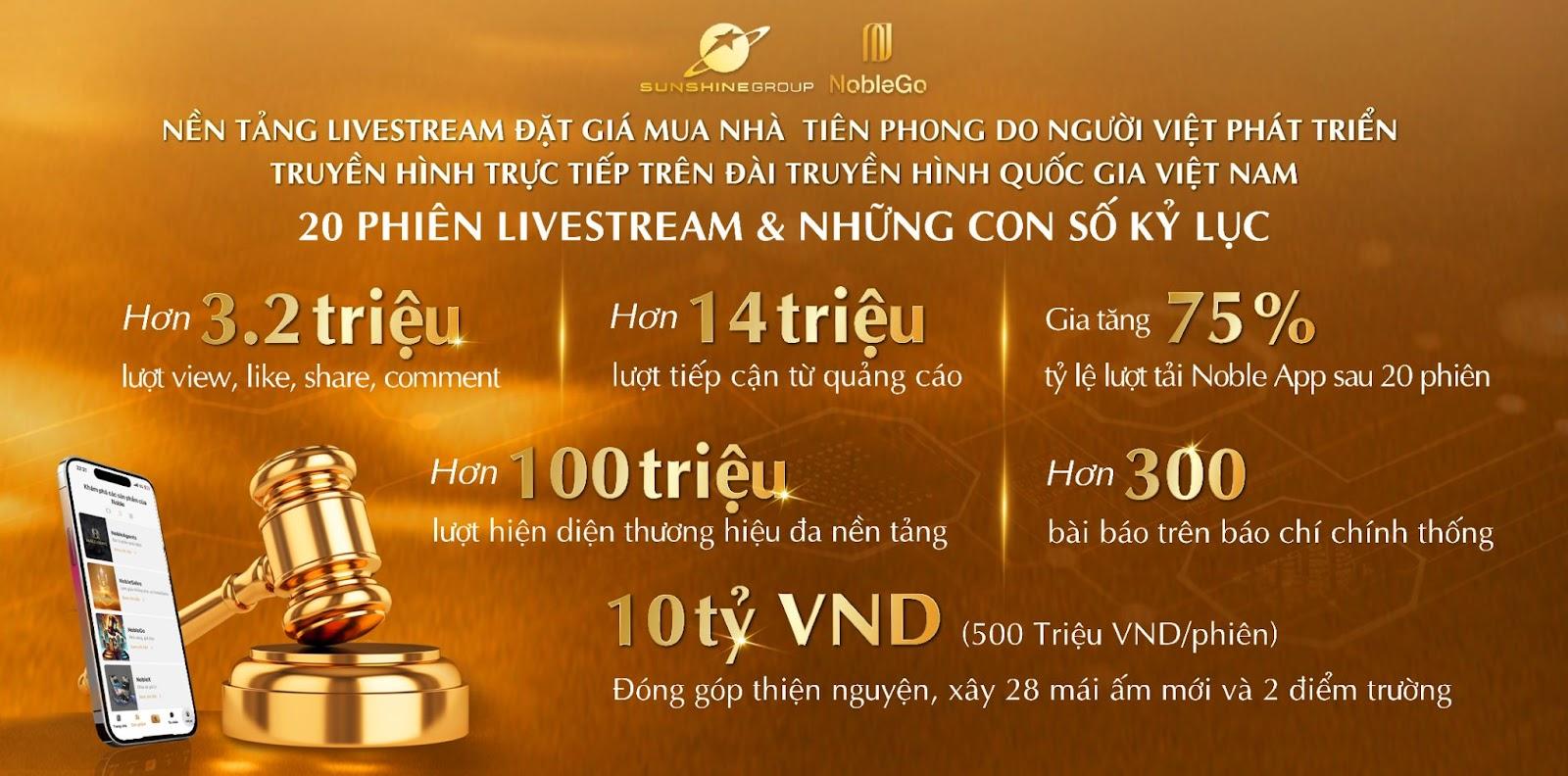 NobleGo được phát sóng định kỳ vào 20 giờ tối thứ 3 và thứ 6 hàng tuần trên ứng dụng Noble App, đồng thời truyền hình trực tiếp trên sóng Truyền hình Quốc gia