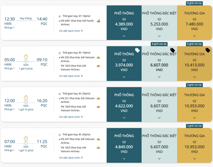 Chặng Hà Nội – Phú Quốc ngày 18/2/2026 (Mồng 2 Tết) của VietNam Airlines, mức giá dao động từ hơn 4,3 triệu đồng đến hơn 10,9 triệu đồng/vé/người.