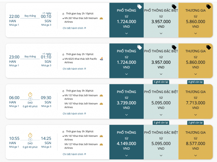 Với chuyến bay khứ hồi ngày 16/2/2026 (tức 29 Tết) chặng Hà Nội – TP Hồ Chí Minh, mức giá đối với ghế phổ thông khởi điểm là 1.724.000 đồng/vé khứ hồi; từ 3.957.000 đồng/vé phổ thông đặc biệt và ghế thương gia có 3 mức giá: 5.860.000, 7.713.000 và 8.577.000 đồng/vé khứ hồi.