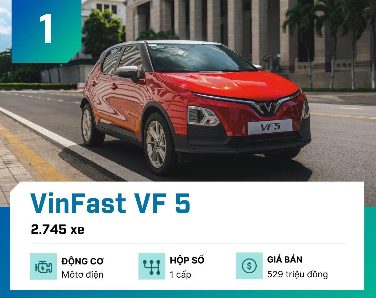 10 mẫu ô tô bán chạy nhất tại Việt Nam tháng 8/2025 - 2