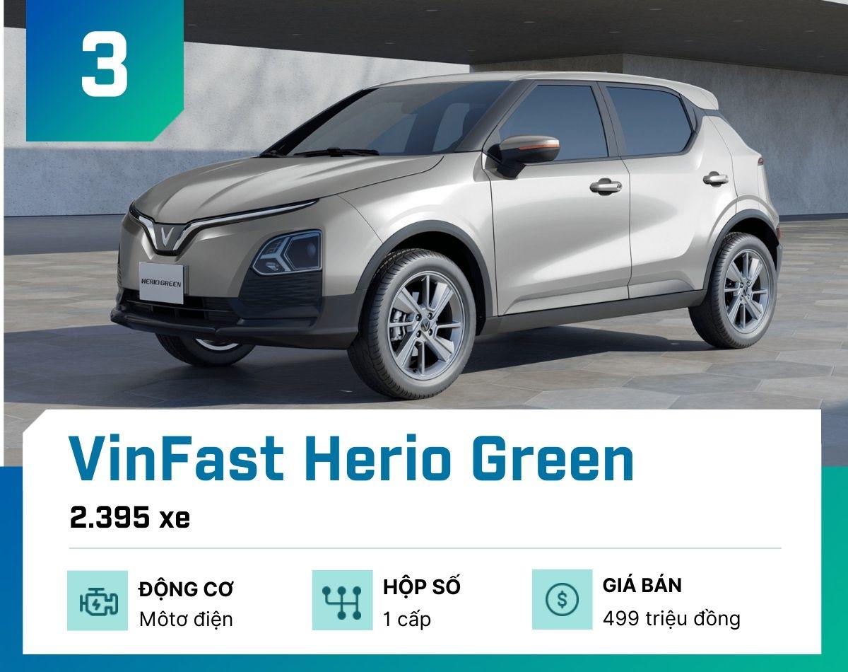 10 mẫu ô tô bán chạy nhất tại Việt Nam tháng 8/2025 - 4