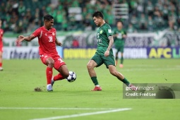 Bóng đá - Kết quả bóng đá Bắc Kinh Quốc An - Công an Hà Nội: 4 bàn rượt đuổi, sai lầm Nguyễn Filip (Cúp C2 châu Á)