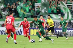 Bóng đá - Trực tiếp bóng đá Bắc Kinh Quốc An - Công an Hà Nội: Phung phí nhiều cơ hội (Cúp C2 châu Á) (Hết giờ)