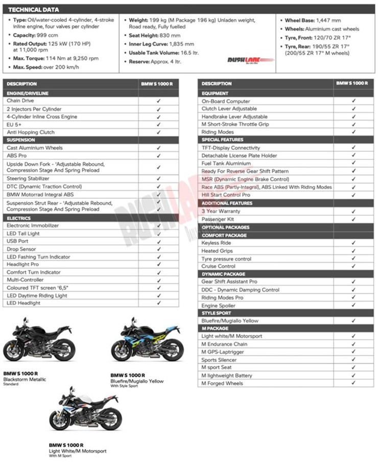 BMW S 1000 R 2026 trình làng, nâng cấp toàn diện sức mạnh và trang bị - 4