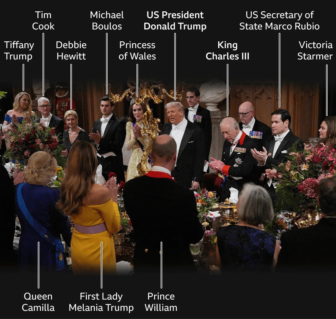 Ông Trump như một nhà vua trong lâu đài Anh - 8