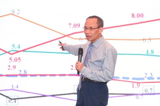 TS. Cấn Văn Lực cho rằng, diễn biến tỷ giá VNĐ/USD hiện tại là hiếm gặp.
