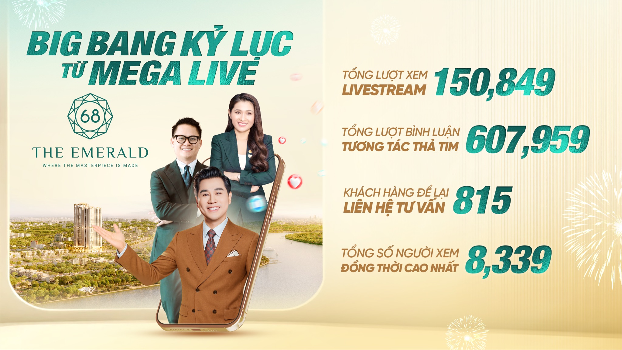 Những con số ấn tượng chứng minh thành công của phiên Mega Live The Emerald 68