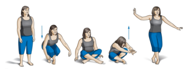 Cách thực hiện bài kiểm tra ngồi xuống- đứng lên.