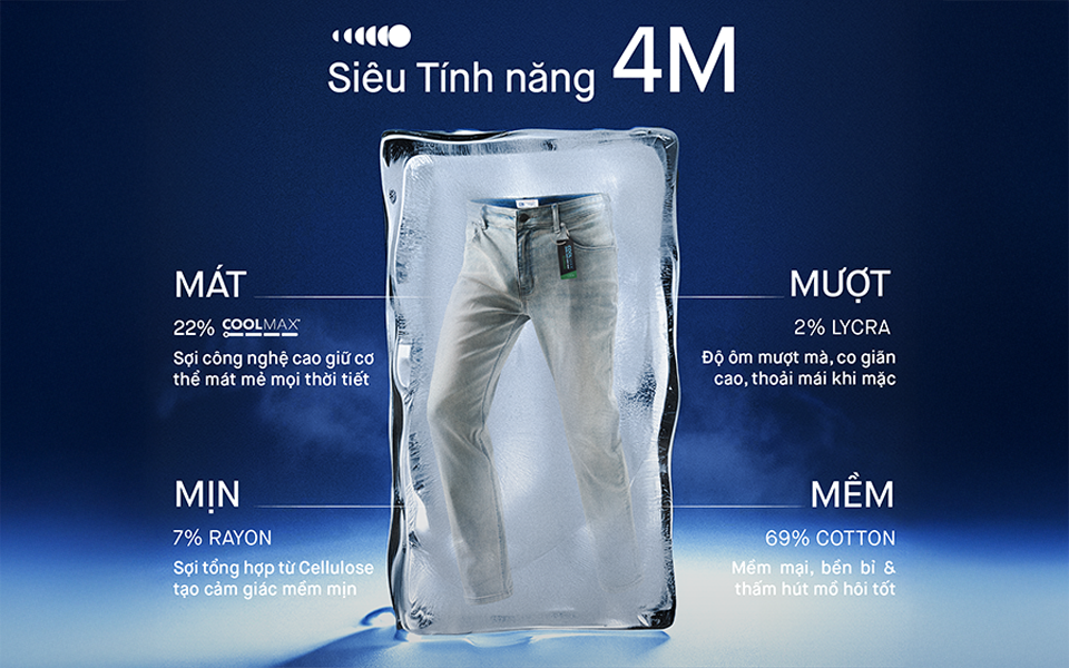 ProCOOL Jeans "Siêu tính năng 4M - Siêu max lạnh mọi chuyển động"