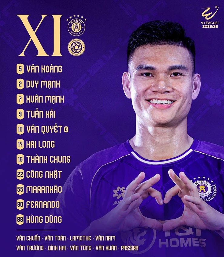 Trực tiếp bóng đá Hà Nội - Thể Công Viettel: Nghẹt thở cuối trận (Hết giờ) - 8