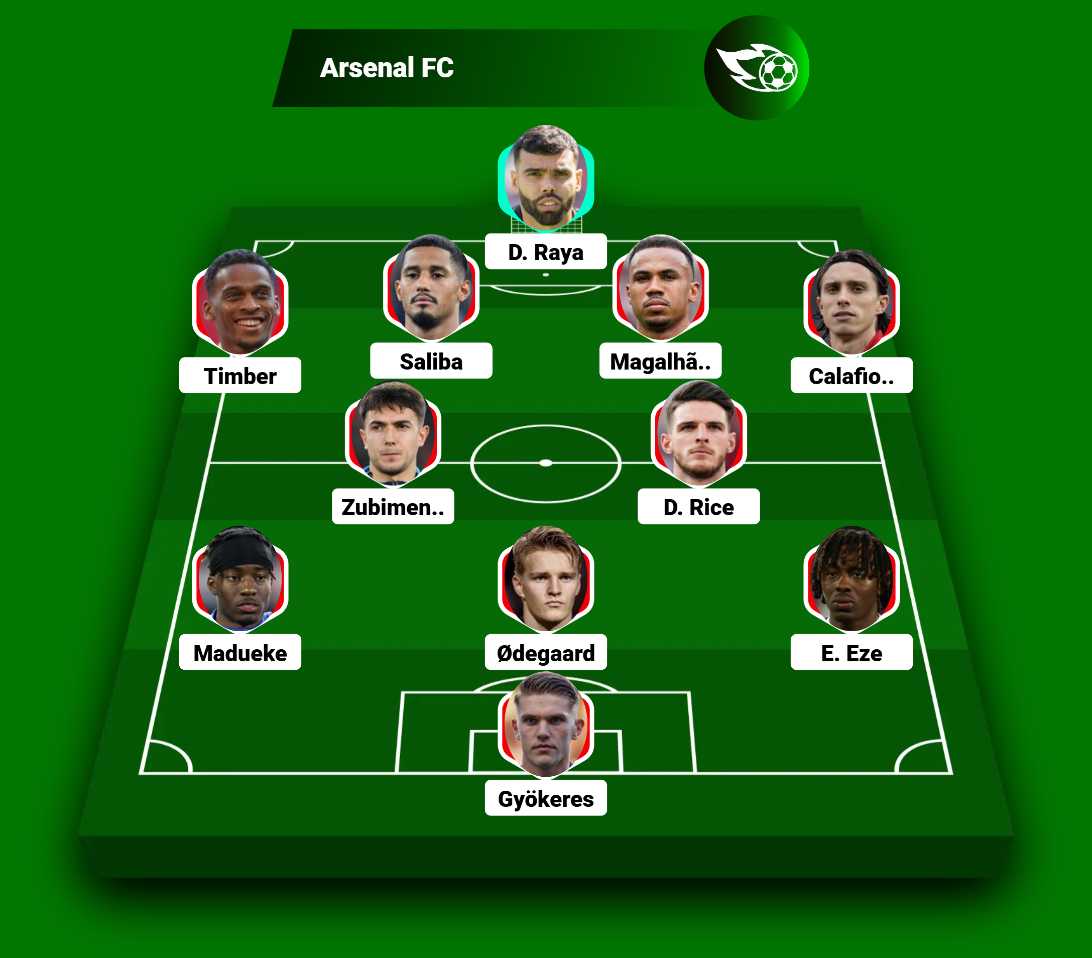 Dự đoán tỷ số Arsenal - Man City: Pep gian nan phá dớp trước Arteta (Ngoại hạng Anh) - 6