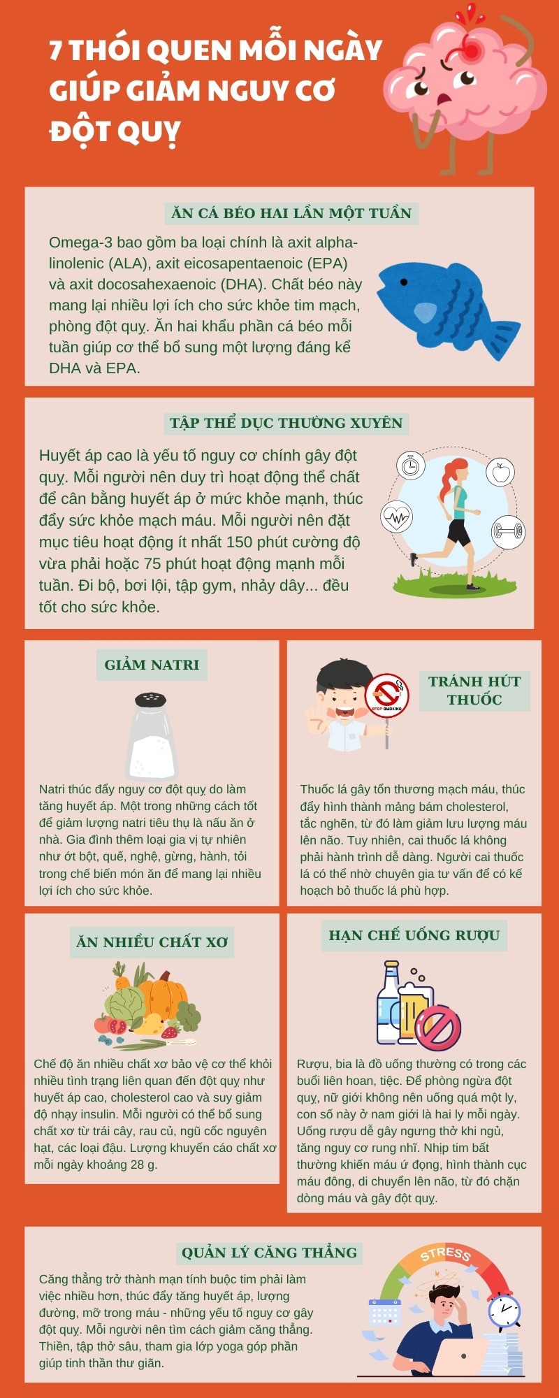 7 thói quen mỗi ngày giúp giảm nguy cơ đột quỵ - 1