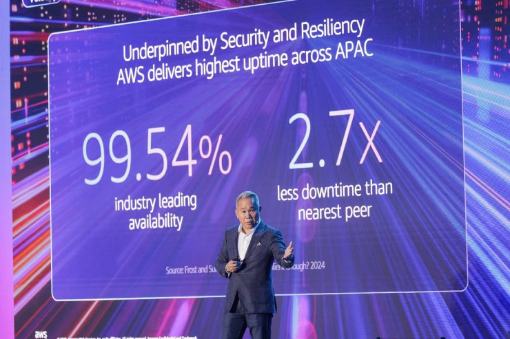 Tổng giám đốc AWS Việt Nam Eric Yeo tại Ngày Đám Mây Việt Nam 2025.