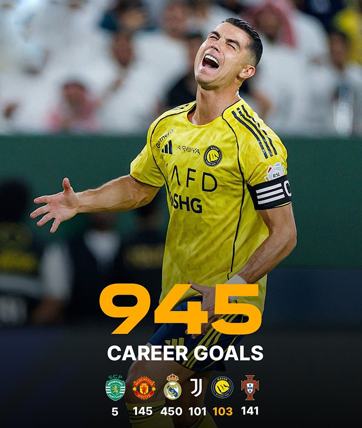 Ronaldo chỉ còn cách cột mốc 1000 bàn thắng 55 bàn