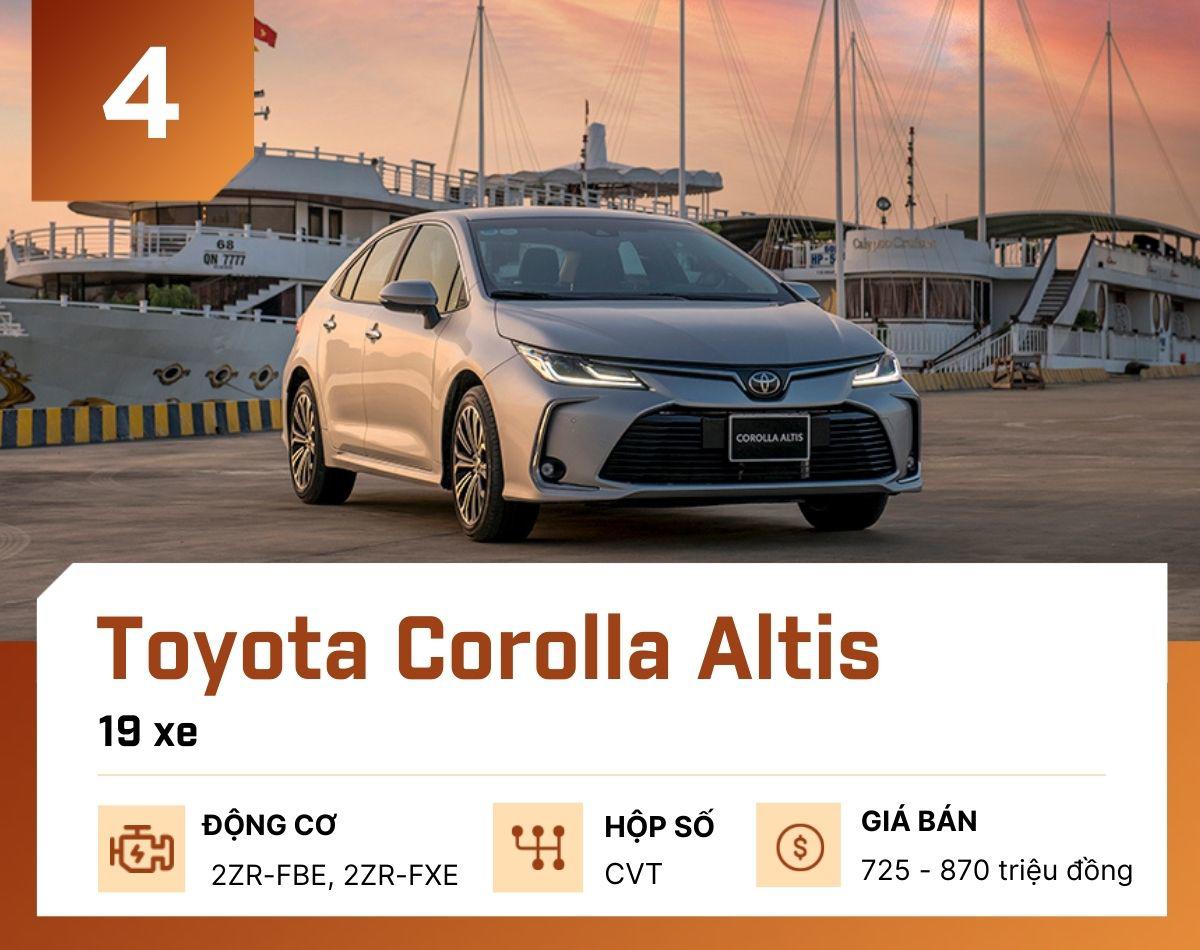 10 mẫu ô tô bán chậm nhất tại Việt Nam tháng 8/2025 - 5