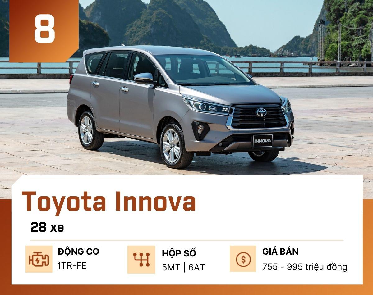 10 mẫu ô tô bán chậm nhất tại Việt Nam tháng 8/2025 - 9