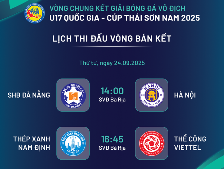 Tin mới nhất bóng đá tối 22/9: Roy Keane yêu cầu Pep Guardiola ngừng than phiền - 4