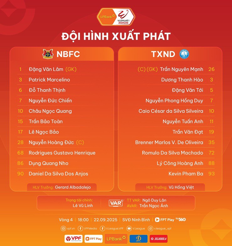 Trực tiếp bóng đá Ninh Bình - Nam Định: Không có bàn danh dự (V-League) (Hết giờ) - 8
