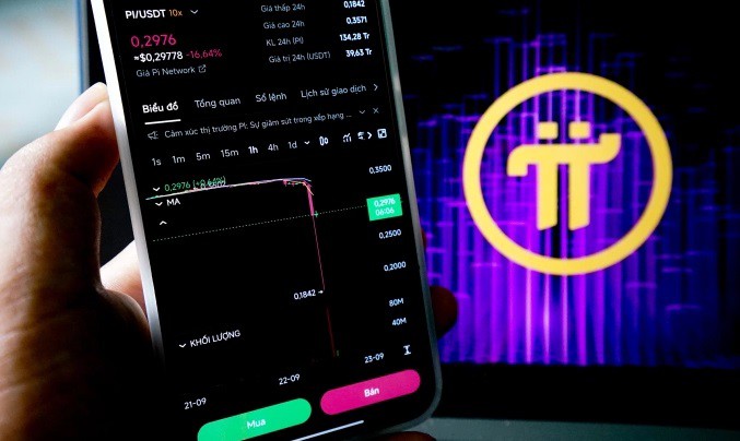 Giá Pi giảm mạnh trưa 22/9. Ảnh: Duy Phong/VnExpress