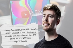 'Vua YouTube' lỗ nặng trong hành trình xây dựng đế chế giải trí