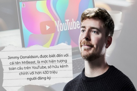 'Vua YouTube' lỗ nặng trong hành trình xây dựng đế chế giải trí