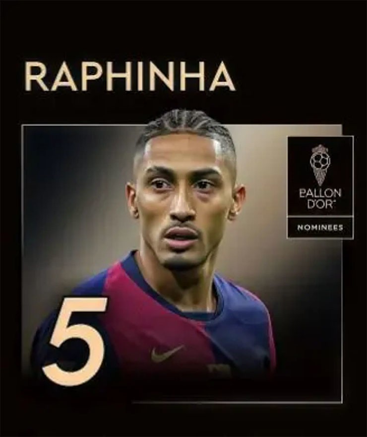Raphinha chỉ xếp thứ 5 trong cuộc đua Quả bóng Vàng 2025