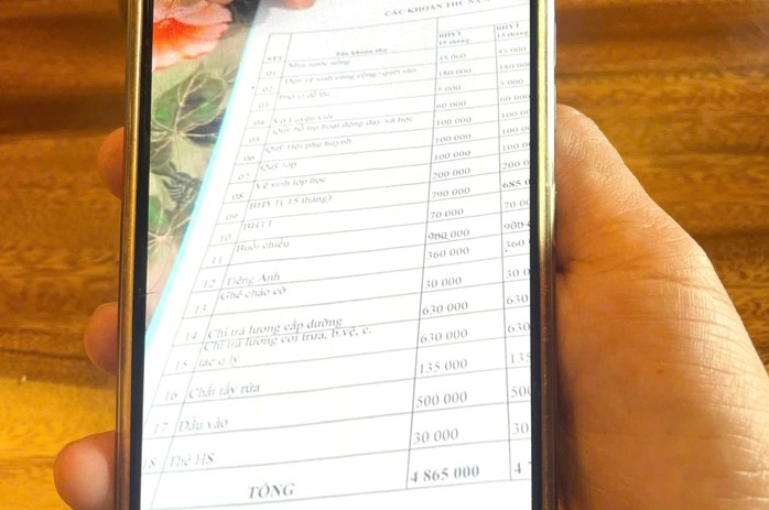 Phụ huynh choáng váng khi tổng các khoản phải đóng góp tới gần 5 triệu đồng