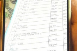 Giáo dục - du học - Phụ huynh choáng váng với các khoản thu ở một trường học miền núi