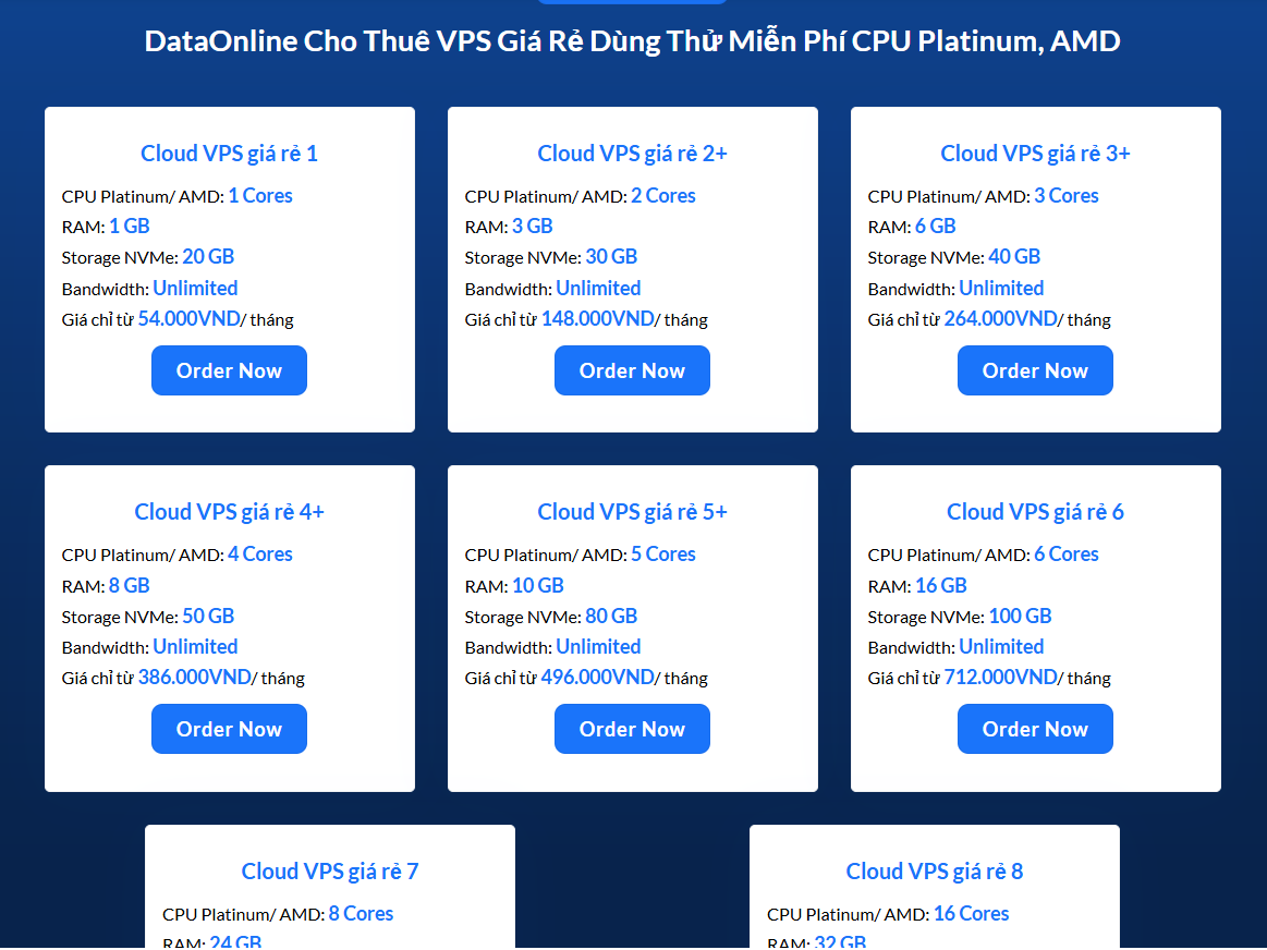 DataOnline – Đơn vị tiên phong tại Việt Nam cung cấp 100% Cloud VPS phục vụ chuyển đổi số - 2