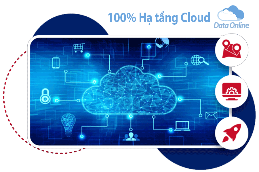 DataOnline – Đơn vị tiên phong tại Việt Nam cung cấp 100% Cloud VPS phục vụ chuyển đổi số - 1