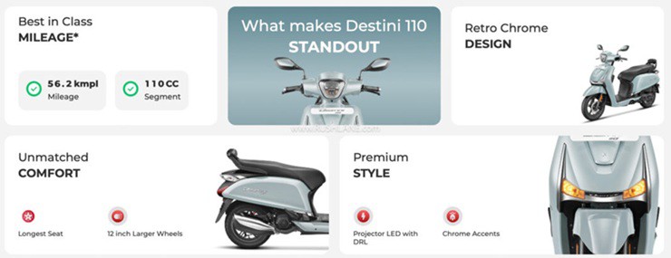 Ra mắt xe tay ga giống Honda LEAD bán giá 21 triệu đồng - 3