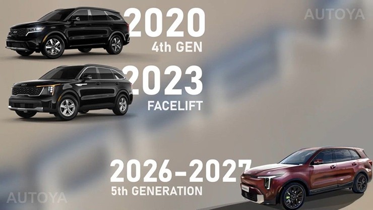 Kia đã sẵn sàng lột xác thiết kế&nbsp;Sorento.