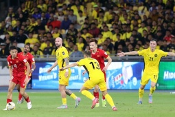 Vụ Malaysia gian lận nhập tịch: Xử thua ĐT Việt Nam chưa đủ, phải loại khỏi vòng loại Asian Cup?