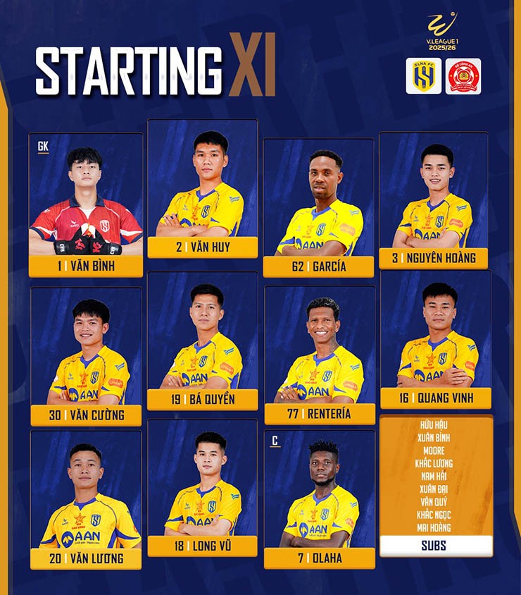 Trực tiếp bóng đá SLNA - Công an TP.HCM: Chủ nhà bất lực, chấp nhận thua đau (Hết giờ) - 7