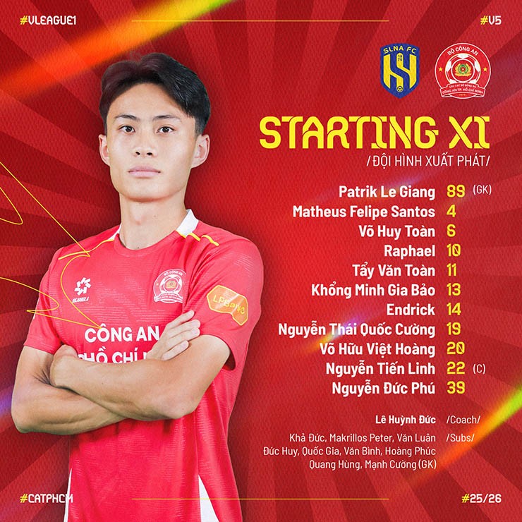 Trực tiếp bóng đá SLNA - Công an TP.HCM: Chủ nhà bất lực, chấp nhận thua đau (Hết giờ) - 6