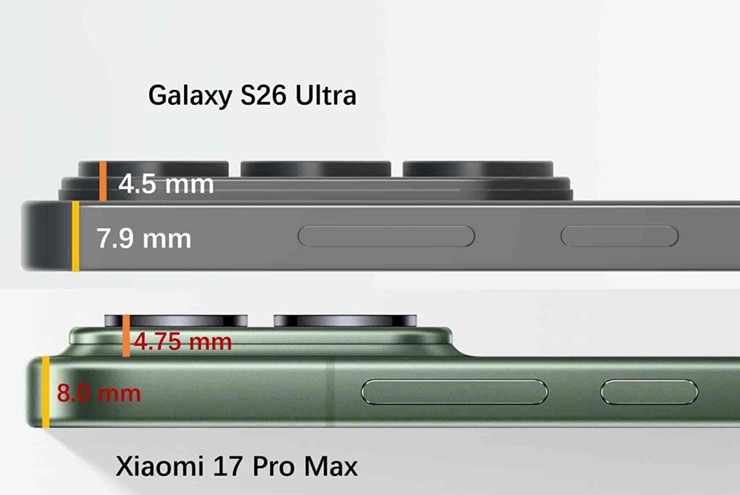 Thiết kế camera Xiaomi 17 Pro Max ấn tượng hơn nhiều.