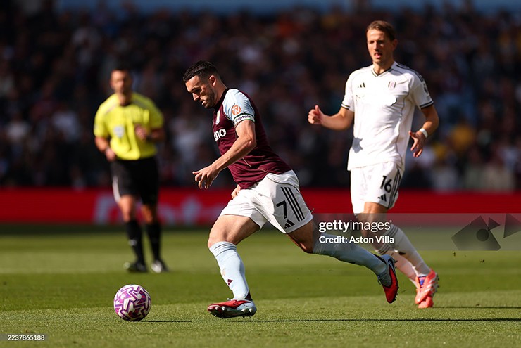 Aston Villa (áo sẫm) gặp nhiều khó khăn