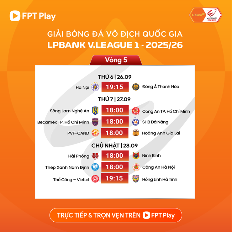 Trực tiếp bóng đá Thể Công Viettel - Hà Tĩnh: Bất lực cuối trận (V-League) - 5