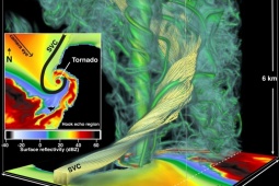 Tin tức trong ngày - Vì sao xuất hiện nhiều lốc xoáy quanh tâm bão Bualoi?
