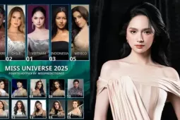 Thời trang - Hoa hậu Hương Giang được dự đoán giành vương miện Miss Universe 2025