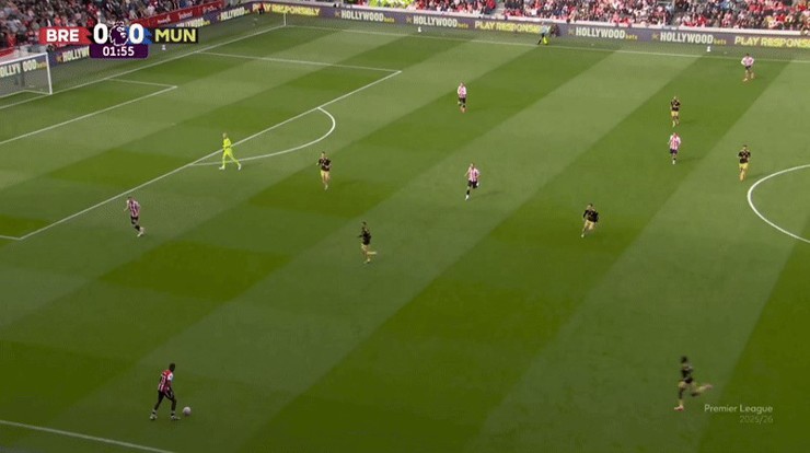 Brentford không giấu ý định hạ Man United bằng các đường chuyền dài đổi trạng thái nhanh. Nguồn: The Athletic