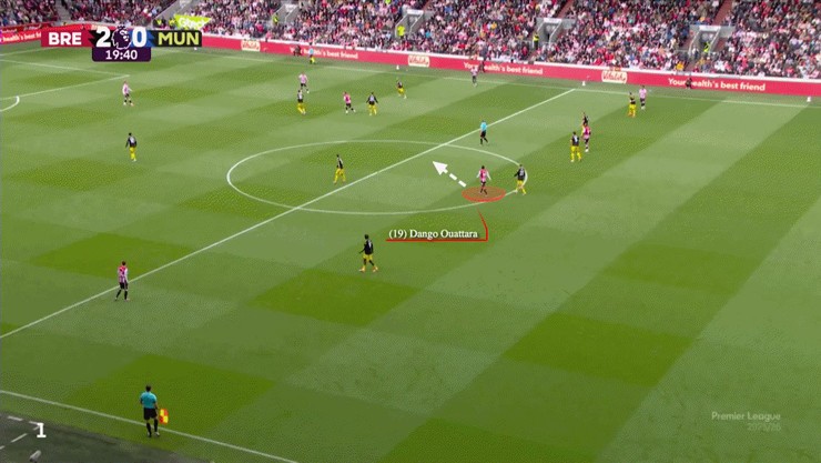 Man United bất lực trong việc ngăn cản Brentford chơi bóng dài. Nguồn: The Athletic