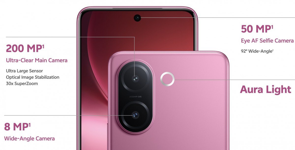 Hệ thống camera sau của máy.