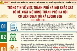 Xã Lương Sơn và Vĩnh Phú (Phú Thọ) thông tin về việc Hà Nội khảo sát để đề xuất mở rộng địa giới