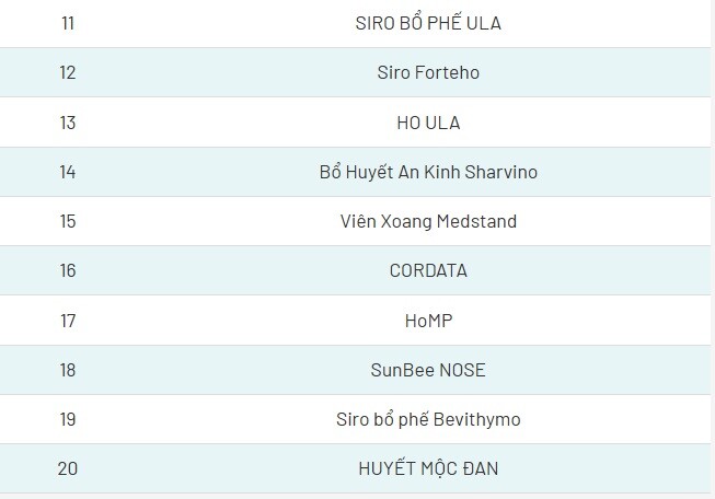Sản xuất 13 triệu sản phẩm dinh dưỡng giả cho trẻ em suốt 5 năm - 4