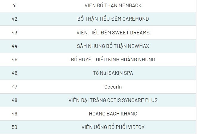 Sản xuất 13 triệu sản phẩm dinh dưỡng giả cho trẻ em suốt 5 năm - 7