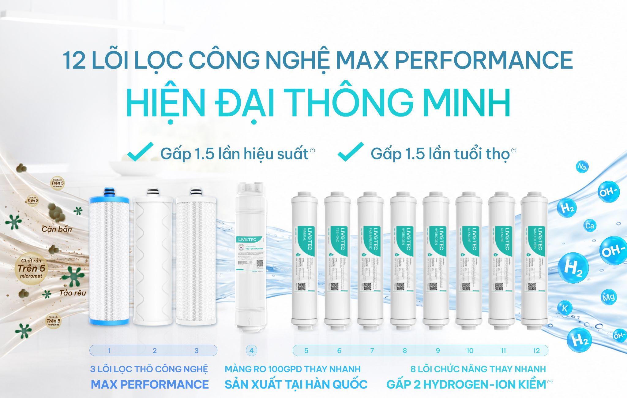 Một số máy lọc nước hiệu suất cao thế hệ mới trang bị tới 12 lõi lọc Max Performance